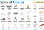 Types of Chains with Names in English with Pictures