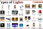 Types of Lights with Names in English with Pictures