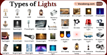 Types of Lights with Names in English with Pictures