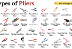Types of Pliers with Names in English with Pictures