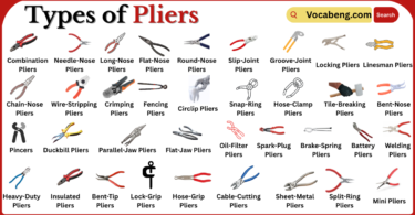 Types of Pliers with Names in English with Pictures