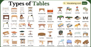 60 Tables and their Names in English and Pictures