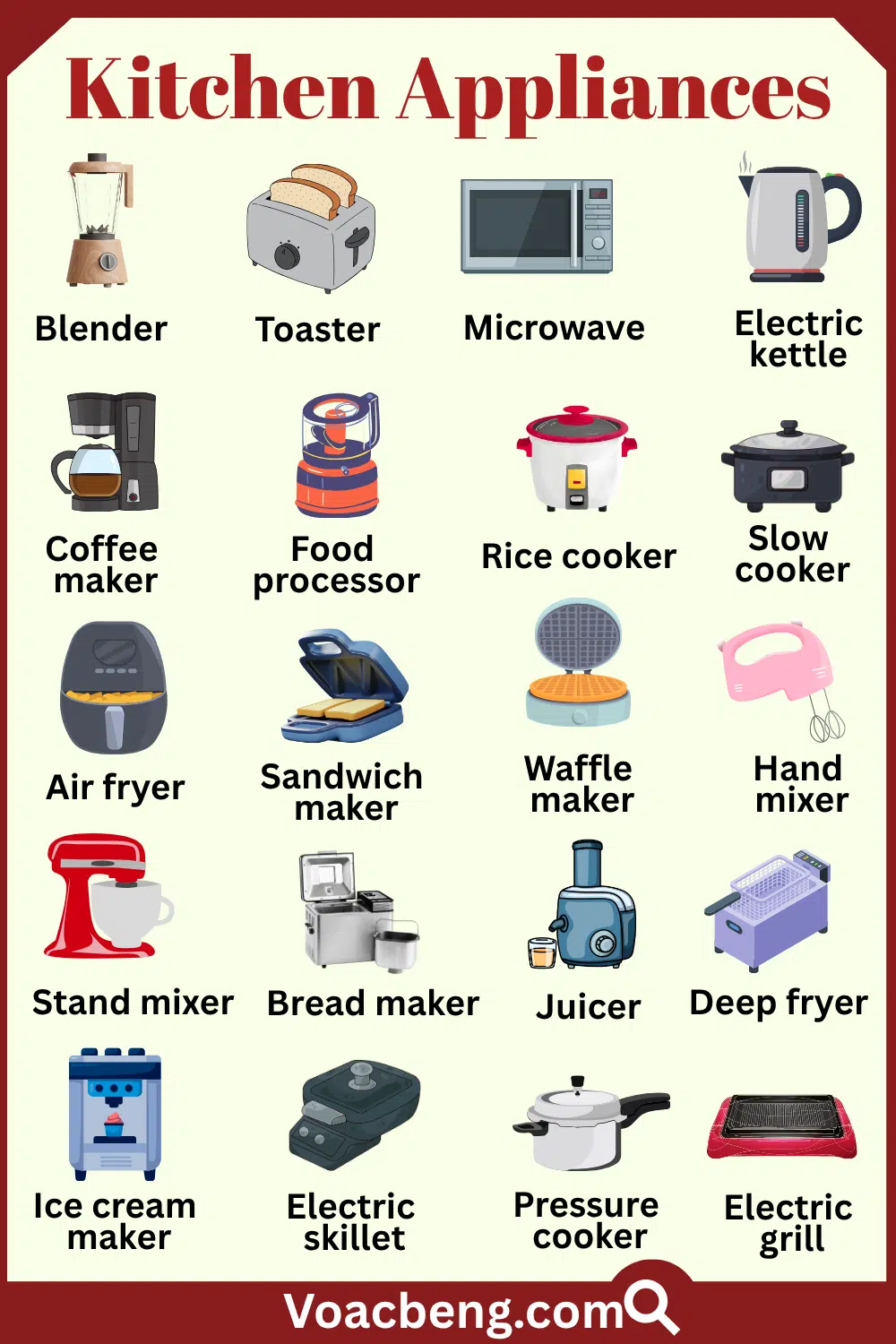 60 Kitchen Appliances Vocabulary with Pictures