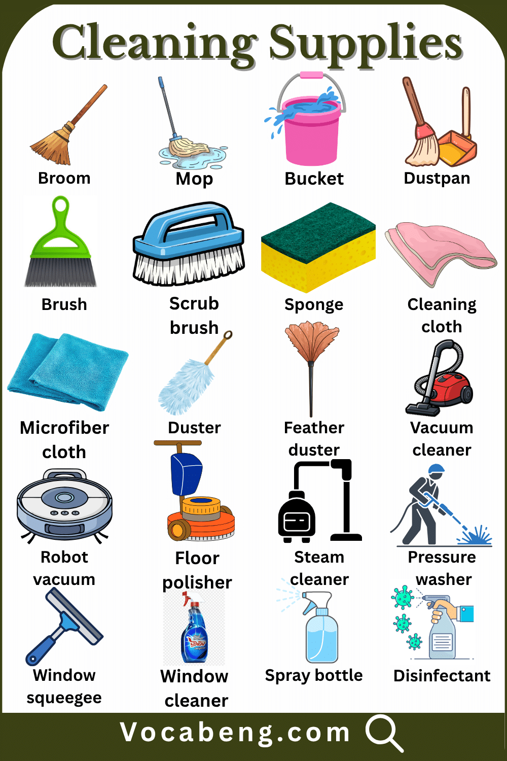 Cleaning Supplies names in English and Pictures