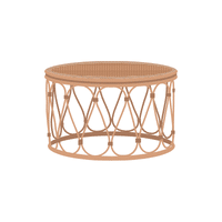 Coffee Table | Tables and their Names