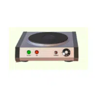 Countertop burner | Kitchen Appliances Vocabulary 