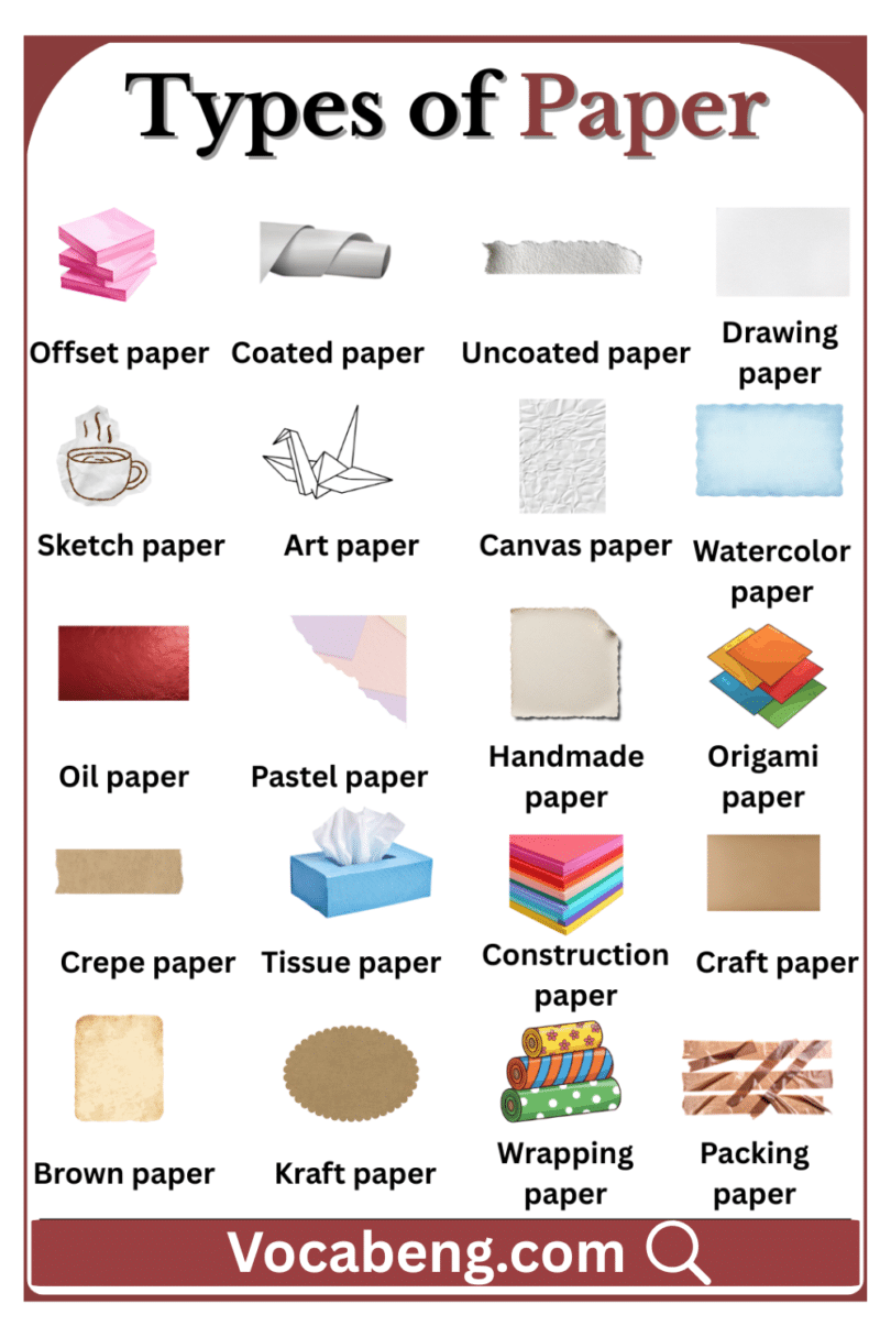 Types of Paper with Names in English with Pictures - vocabeng.com