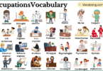 Occupation Names Vocabulary in English with their Pictures