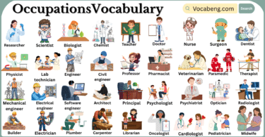Occupation Names Vocabulary in English with their Pictures