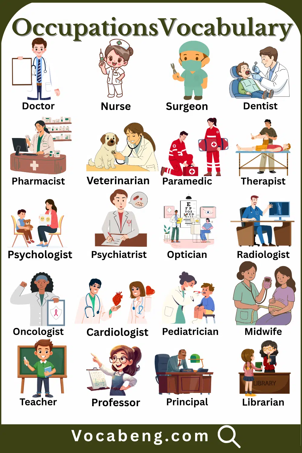 Occupation Names Vocabulary with Pictures