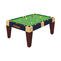 Pool Table | Tables and their Names