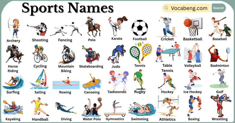 Sports and Their Names in English with Pictures