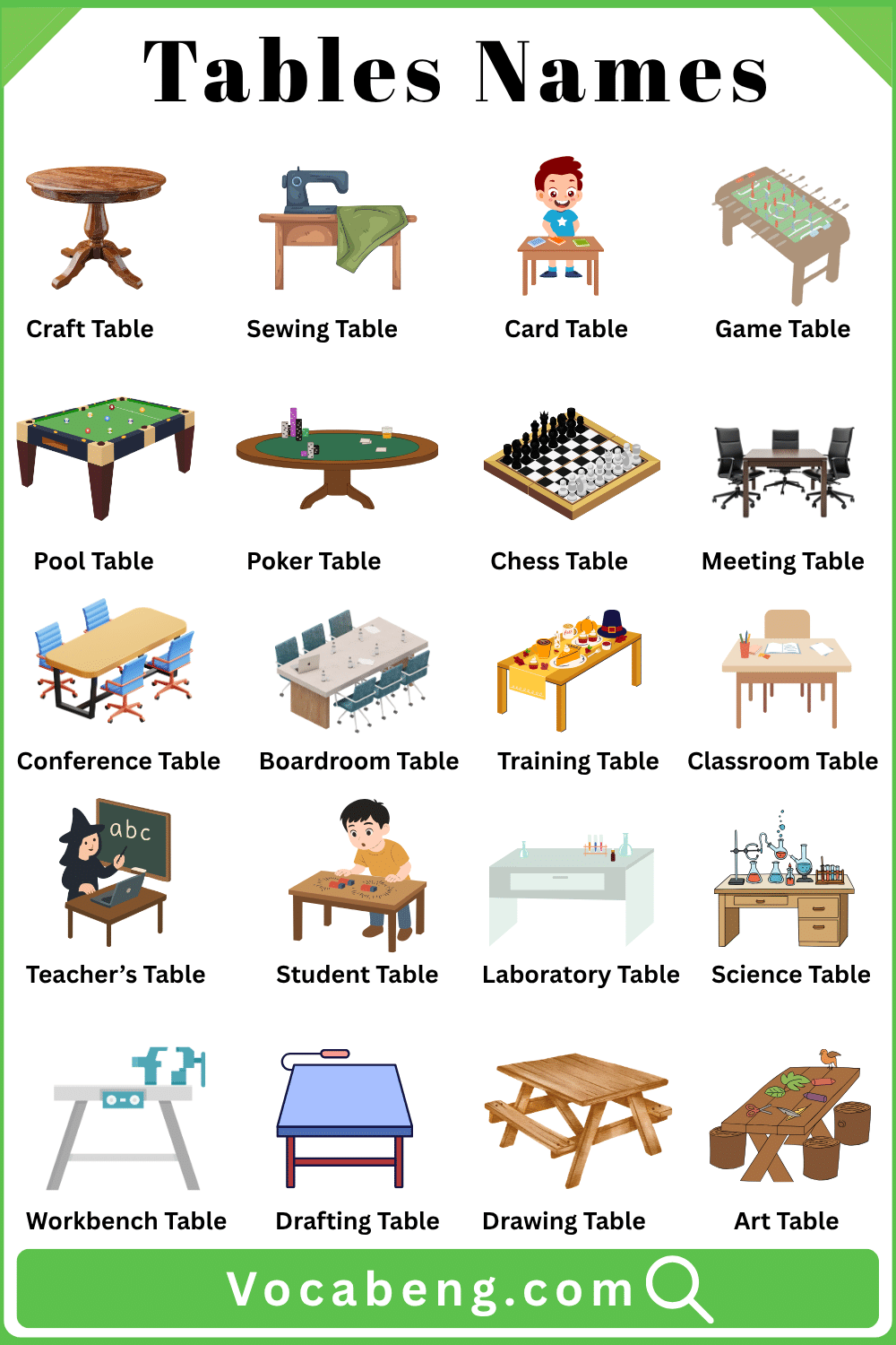 Tables Names in English and Pictures