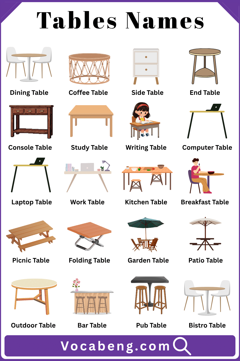 Tables and their Names in English and Pictures