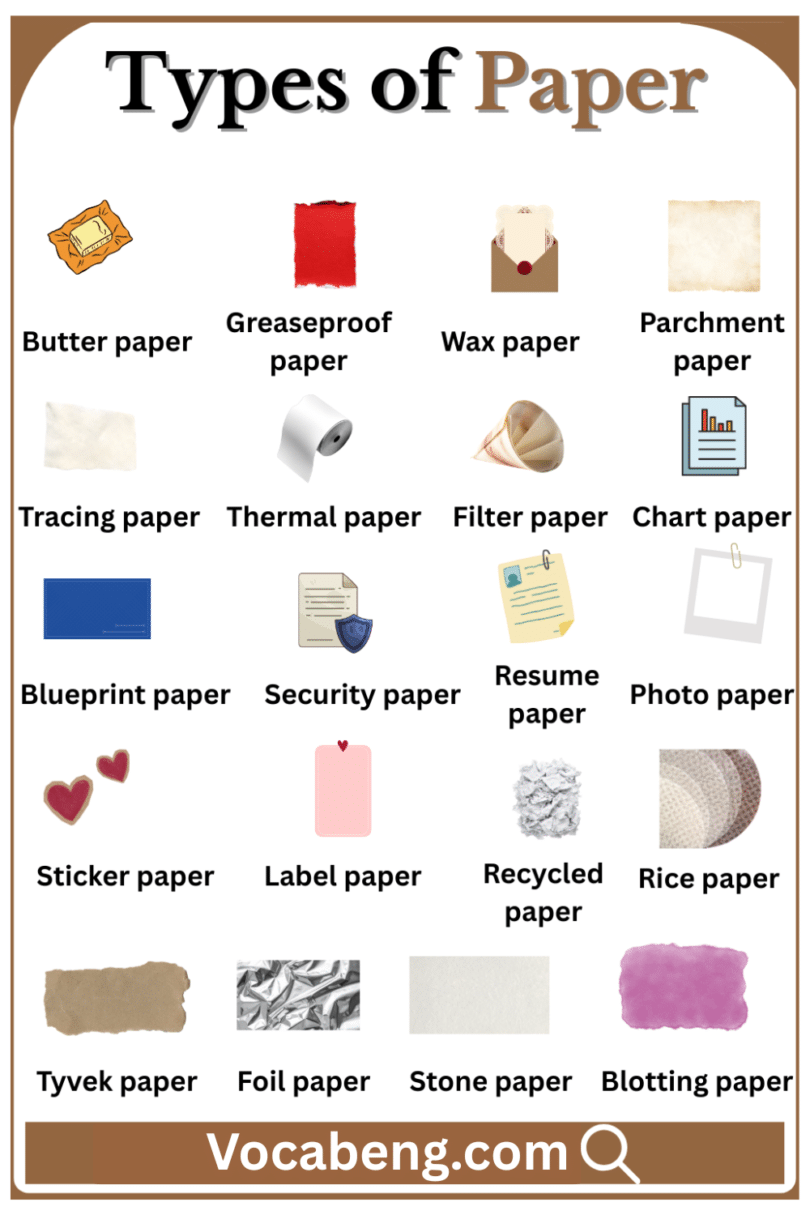 Types of Paper with Names in English with Pictures - vocabeng.com